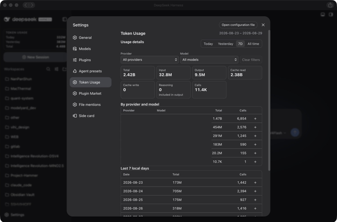 DeepSeek Harness Token Usage settings page in English