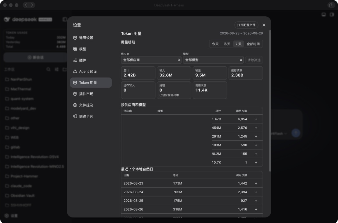 DeepSeek Harness 中文 Token 用量设置页